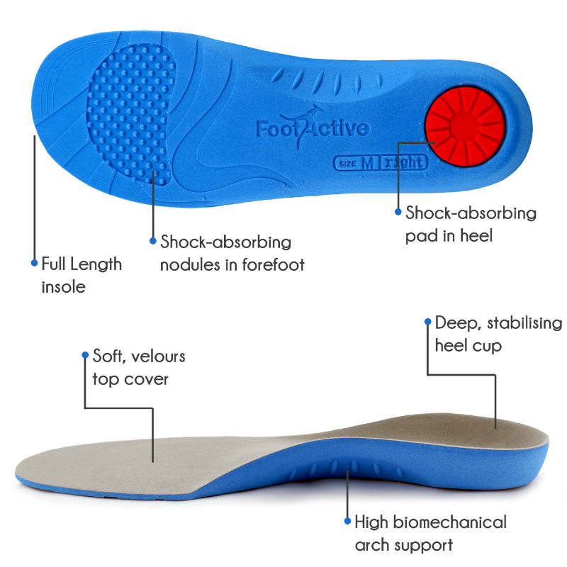 footactive flip flops